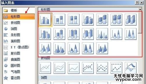 如何在word中制作圖表