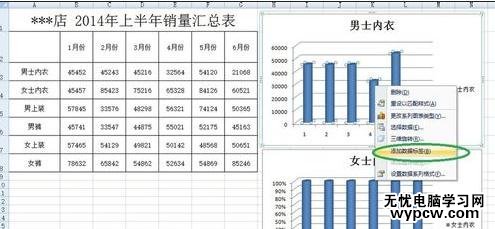 excel2007制作柱形圖的教程