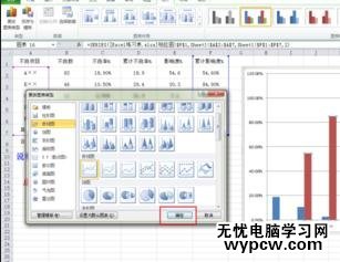 word2010制作柏拉圖的步驟