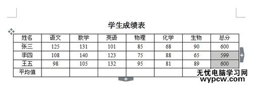 WPS文字中表格的數據如何計算