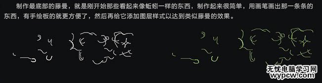 利用PS畫筆制作個性春季綠色藤蔓字