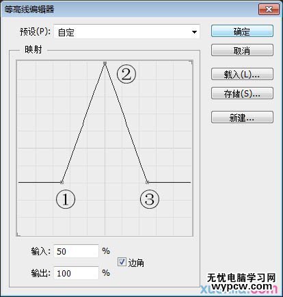 用PS制作綠色紋理效果的立體文字圖片