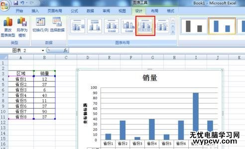 在excel中怎么使柱狀圖顯示數(shù)據(jù)_excel中使柱狀圖顯示數(shù)據(jù)的方法步驟
