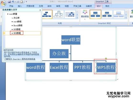word2007制作組織結構圖的兩種方法
