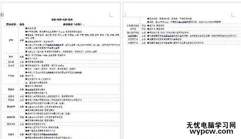 如何刪除word2013的頁(yè)眉頁(yè)腳