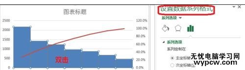 excel2013柏拉圖制作教程