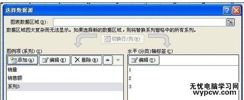 excel2010圖表制作雙坐標(biāo)軸的方法