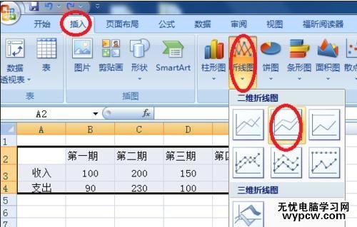 excel2007折線圖的制作教程