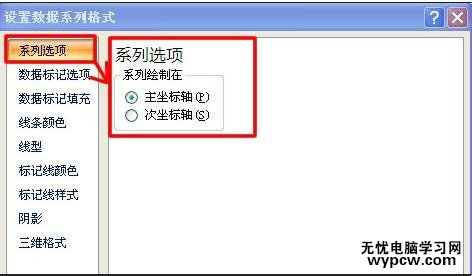excel2007制作雙坐標(biāo)軸的方法
