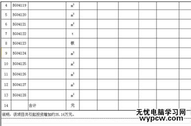 excel2010打印區域設置的教程