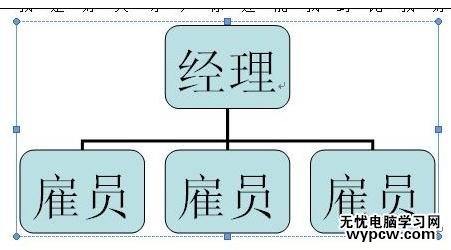 word2007制作公司組織結構圖的兩種方法