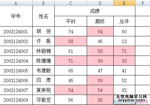excel2007標記重復數據的教程