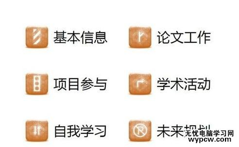 怎么在ppt2013中做年終總結ppt