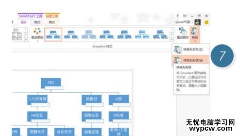 怎么用ppt2013制作復雜組織結構圖