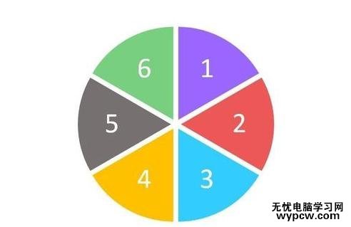 怎么在ppt2013中制作抽獎轉盤_在ppt2013中制作抽獎轉盤的方法步驟