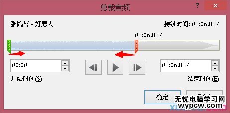 ppt2013怎么插入背景音樂