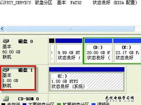 瘋狂一把 如何把Windows XP裝進(jìn)內(nèi)存