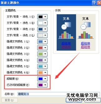 ppt2010怎么設(shè)置超鏈接顏色