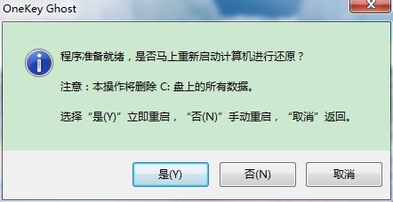 重裝系統詳細步驟及注意事項(以Windows7為例)