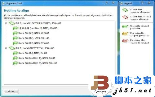 簡單易上手 SSD裝Win7系統的三種辦法
