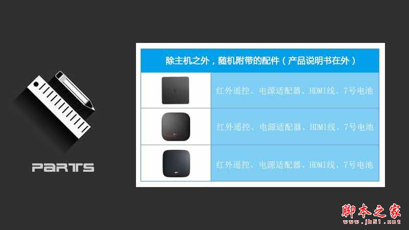 樂視盒子U4/天貓魔盒3pro/小米盒子3s全面區別對比深度評測圖解:電視盒子哪個牌子好？