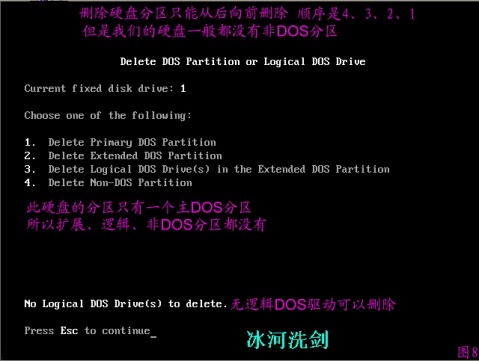 FDISK硬盤分區圖解教程-武林網 FDISK硬盤分區圖解教程-武林網