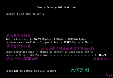 FDISK硬盤分區圖解教程-武林網 FDISK硬盤分區圖解教程-武林網