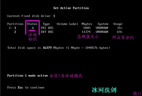 FDISK硬盤分區圖解教程-武林網 FDISK硬盤分區圖解教程-武林網