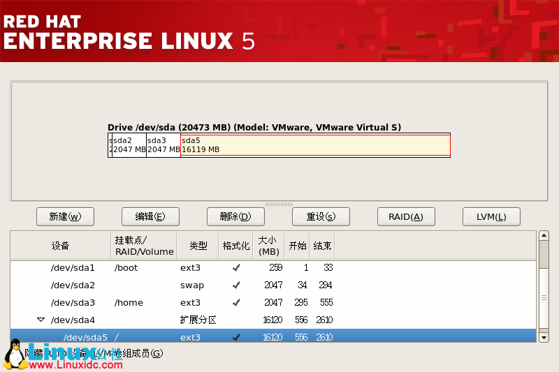 Red Hat Enterprise Linux 5.X的圖形安裝