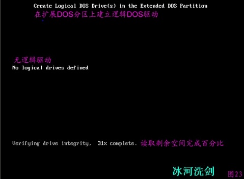 FDISK硬盤分區圖解教程-武林網 FDISK硬盤分區圖解教程-武林網