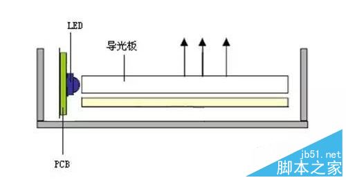 小米電視4值得買嗎？小米電視4 55英寸全面深度評測圖解