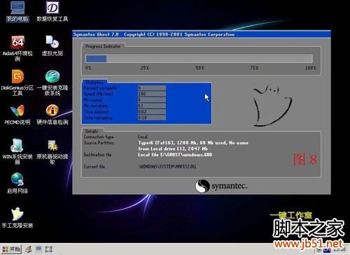 用U盤安裝XP、Win7系統