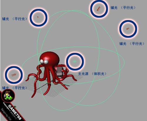 MAYA制作可愛(ài)卡通墨魚(yú) 武林網(wǎng) MAYA建模教程
