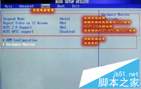 電腦開機后顯示CPU Fan Error錯誤提示的解決方法2 電腦開機后顯示CPU Fan Error錯誤提示的解決方法2