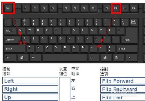 手把手教你認(rèn)識(shí)bios設(shè)置