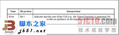 什么是EVB？EVB技術簡介_武林網