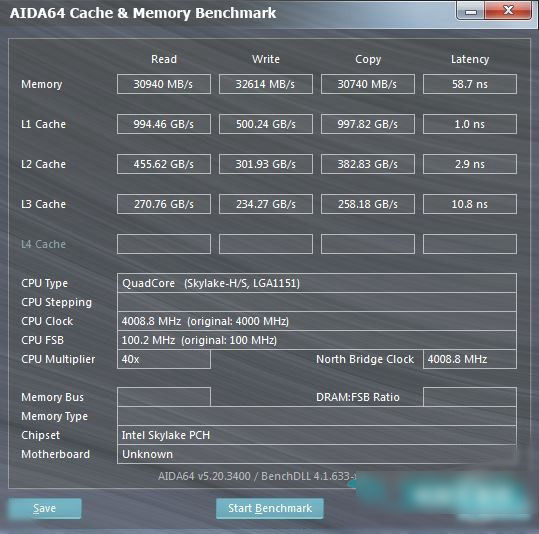 會(huì)呼吸的內(nèi)存 影馳GAMER DDR4內(nèi)存評(píng)測(cè)