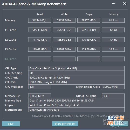 DDR4-2400 DDR4-2400