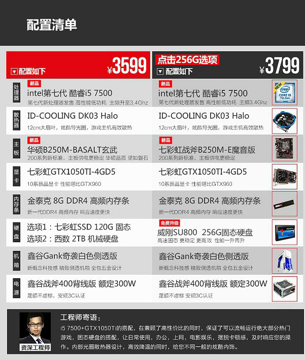 熱銷25萬臺 3599元網購i5-7500/GTX1050Ti主機配置點評
