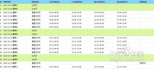 如何設置OA考勤管理中的排班?