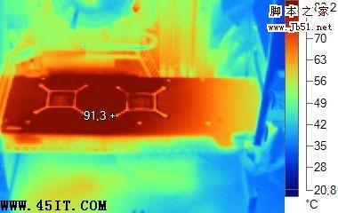 顯卡溫度多少是正常的?夏天會燒卡嗎?