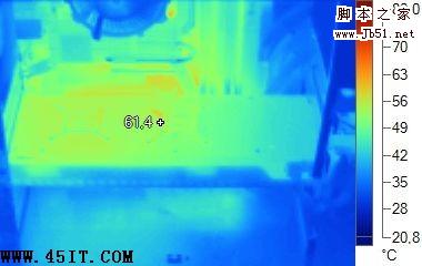 顯卡溫度多少是正常的?夏天會燒卡嗎?