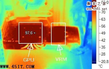 顯卡溫度多少是正常的?夏天會燒卡嗎?