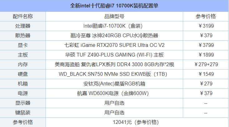 媲美九代i9!十代酷睿i7 10700K配RTX2070Super電腦組裝機配置推薦