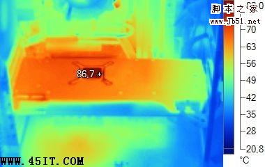 顯卡溫度多少是正常的?夏天會燒卡嗎?