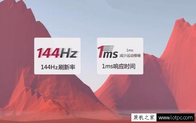 電腦顯示器選購(gòu)知識(shí)：如何選購(gòu)顯示器？
