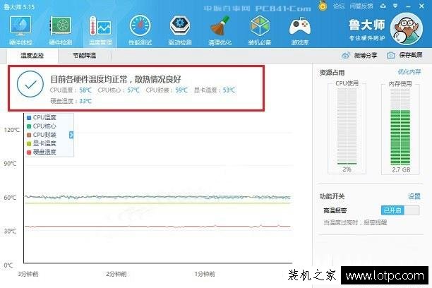 電腦硬件溫度多少正常?如何查看電腦硬件溫度?