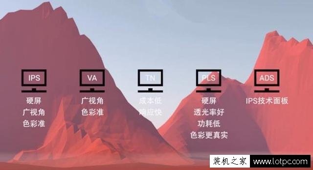 電腦顯示器選購(gòu)知識(shí)：如何選購(gòu)顯示器？