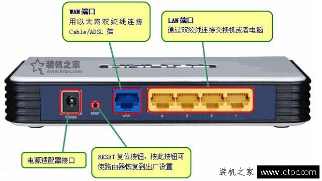 計(jì)算機(jī)入門知識(shí):你有必要認(rèn)識(shí)的網(wǎng)絡(luò)設(shè)備及工具