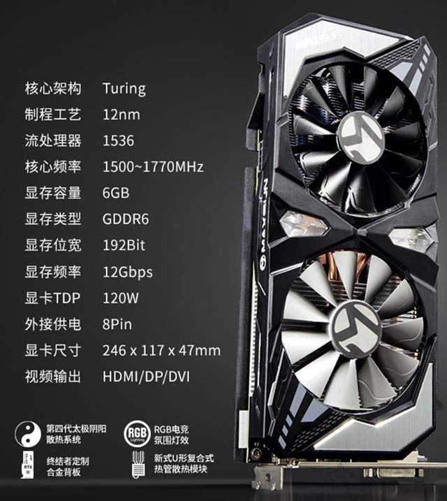 GTX1660Ti評測:加入GTX1070和GTX1060 6G性能實測對比
